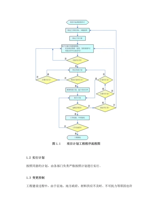 EPC项目进度管理与控制措施.docx