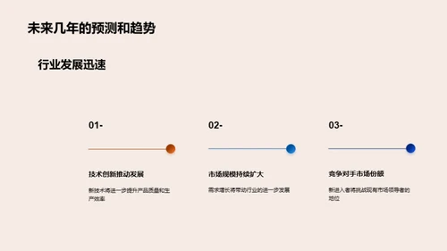 齿轮产业的技术革新