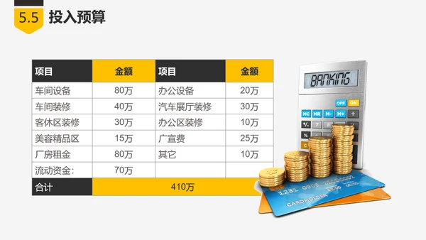商业创业融资项目计划书PPT