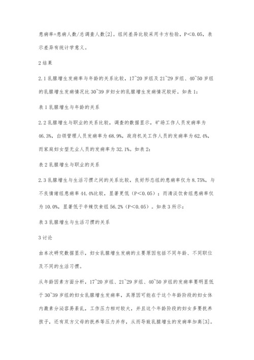 职业妇女健康查体乳腺增生的流行病学调查.docx