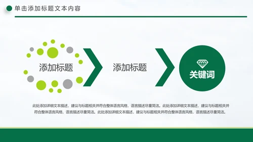 清新中国邮政储蓄银行工作总结计划PPT模板