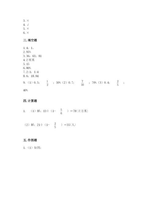 小学六年级上册数学期末测试卷含完整答案【网校专用】.docx