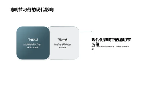 清明节：创新与传承