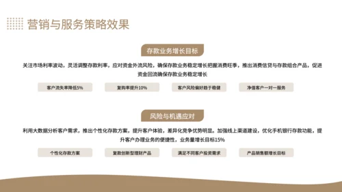 黄色商务风银行个人存款与理财业务增长分析年中总结PPT