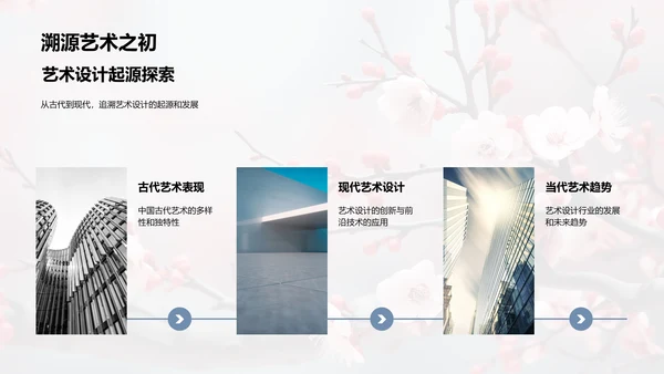 春节设计新风向