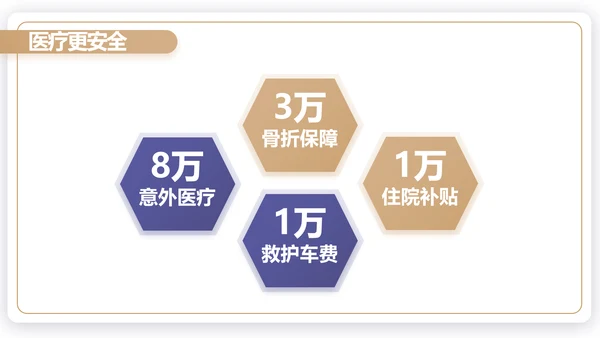 蓝色简约大气保险公司工作总结计划动态PPT模板