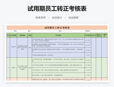 试用期员工转正考核表