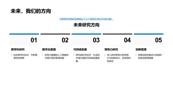 开题答辩报告