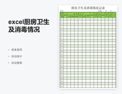 excel厨房卫生及消毒情况记录表格