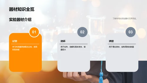 掌握化学实验全过程