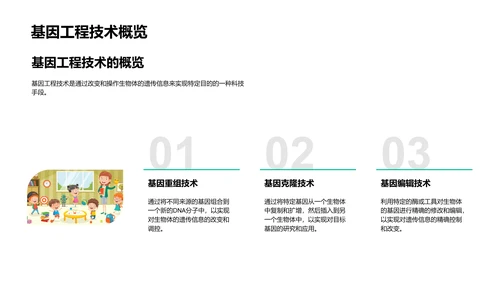 基因科学深度解析PPT模板