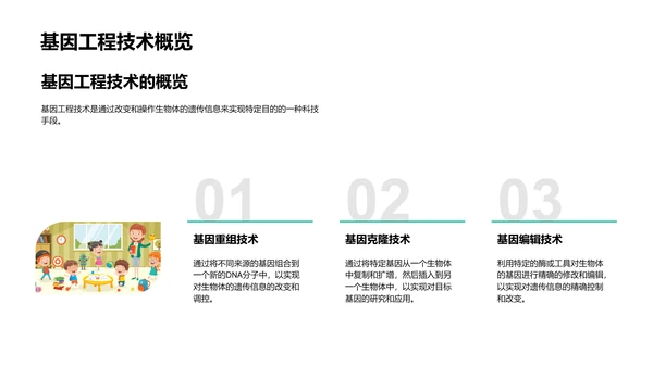 基因科学深度解析PPT模板