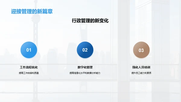 人力资源年终盘点