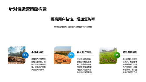 农产品电商销售新策