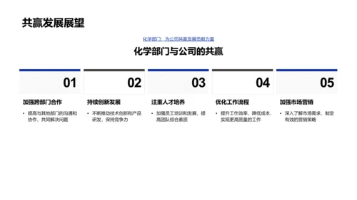 化学部门工作总结PPT模板