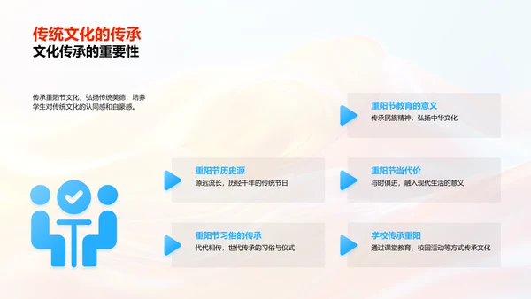 重阳节文化讲解PPT模板