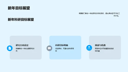 生物部门回顾与展望