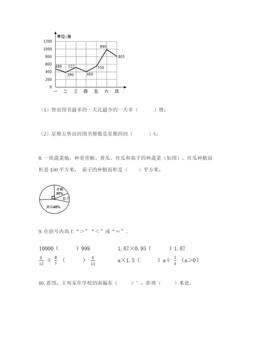 2022人教版六年级上册数学期末测试卷精品（考点梳理）.docx