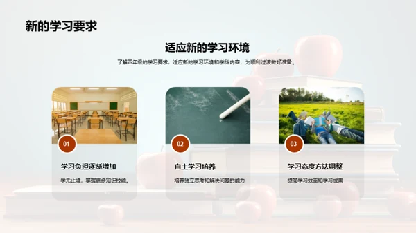 四年级新篇章
