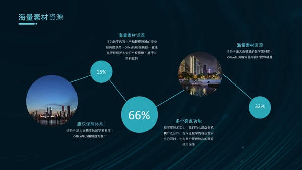 蓝黑色科技风年度工作总结PPT