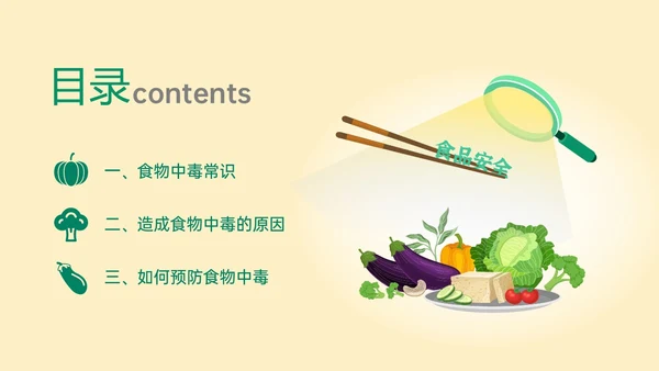 黄绿色简约卡通预防食物中毒知识培训PPT模板食品安全