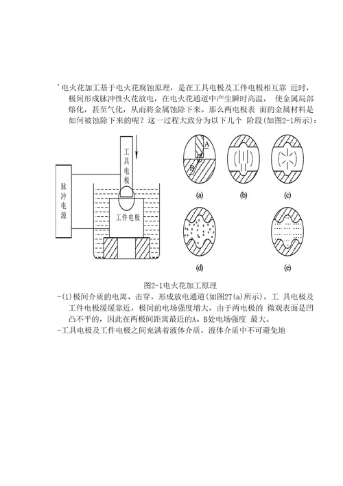 数控电火花机床的使用和操作