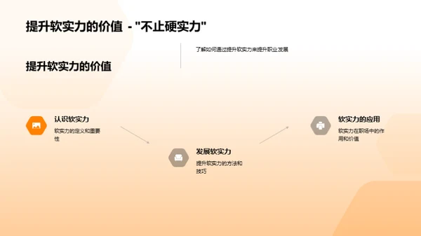 职场软实力提升攻略