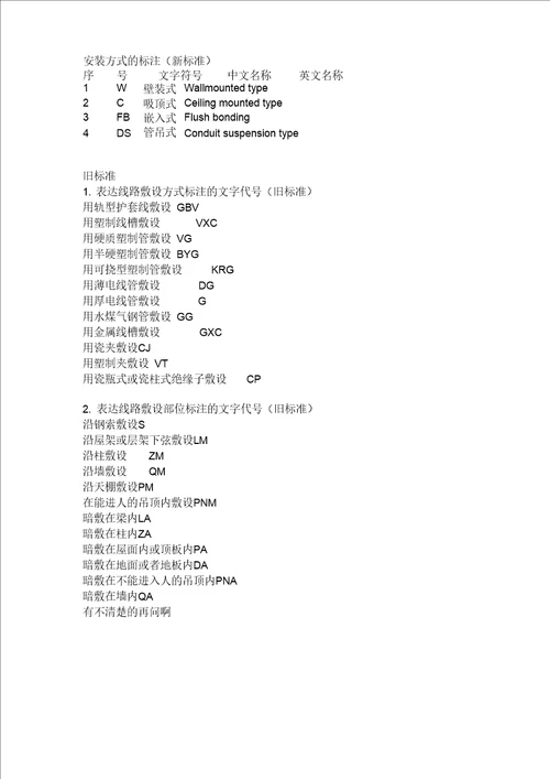 电线电缆安装方式、敷设方式