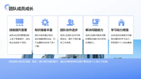 公司团队季度绩效回顾与优化建议通用PPT蓝色模板