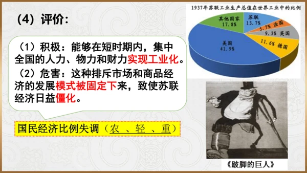 第11课 苏联的社会主义建设  课件