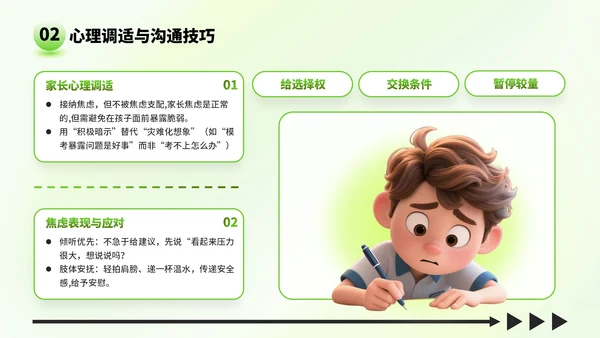 绿色弥散风格高考家长会：助力孩子冲刺高考PPT模板
