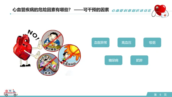 心血管科普知识进社区PPT模板
