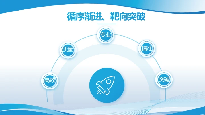 蓝色大气学校教育教学述职报告PPT