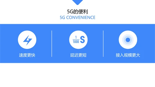 蓝色简约5G为人工智能制造赋能PPT