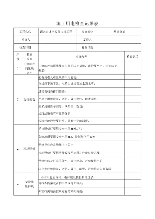 “三宝“四口“临边防护检查记录表