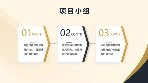 高端大气商业计划书PPT动态模板