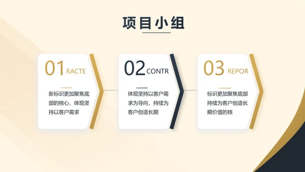 高端大气商业计划书PPT动态模板