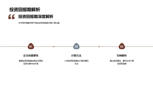 保险新品盈利解析