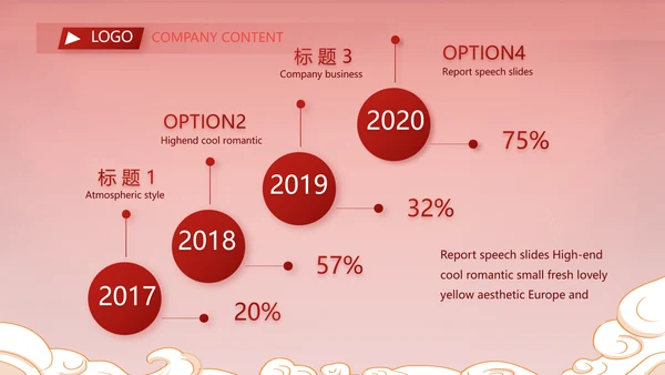 红色中国风年货节促销活动宣传PPT动态模板