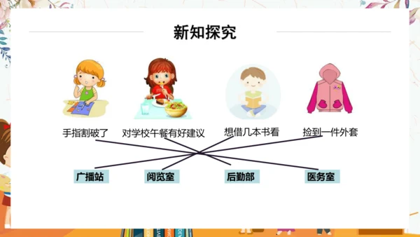 4.说说我们的学校  课件（）一课时