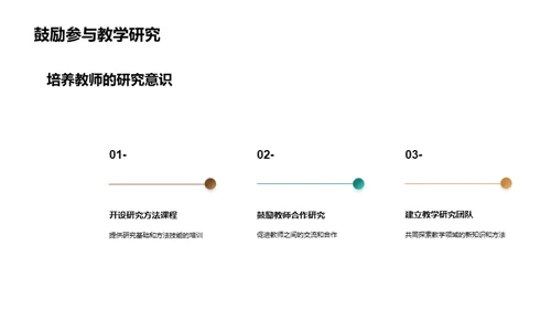 卓效教学的教育学研究