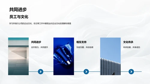 企业文化与公司成长PPT模板