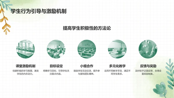 绿色手绘风教学方法与课堂管理PPT模板