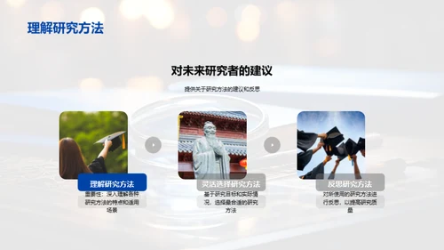 深度探讨教育研究法
