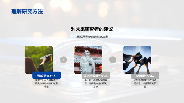深度探讨教育研究法