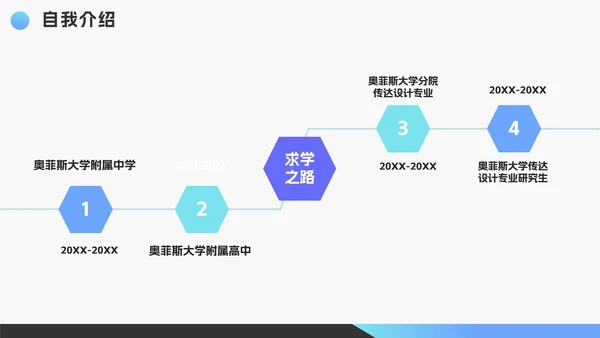 渐变几何扁平竞聘个人简历PPT模板