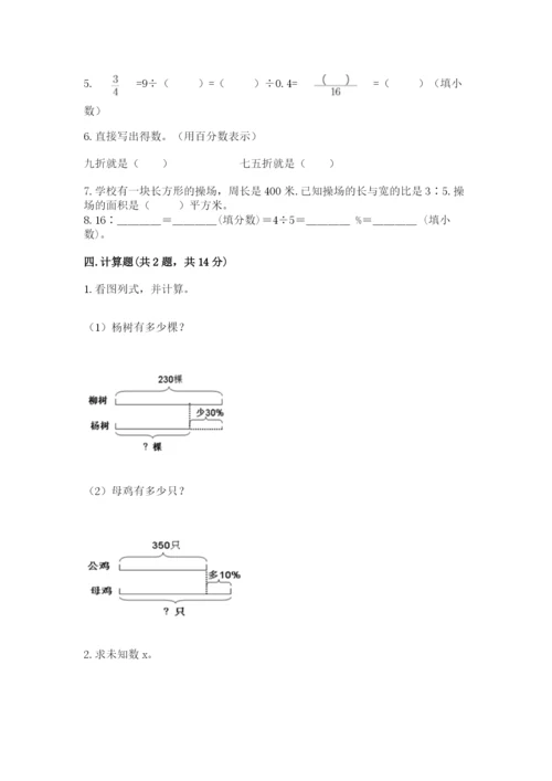 陆良县六年级下册数学期末测试卷加精品答案.docx