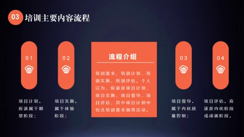 企业项目管理通用PPT模板