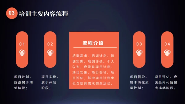 企业项目管理通用PPT模板