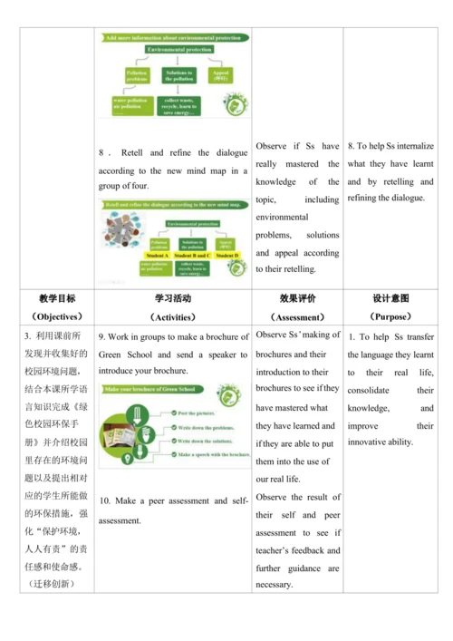 Module 12 Save Our World 单元整体教学设计（外研版九年级上册）